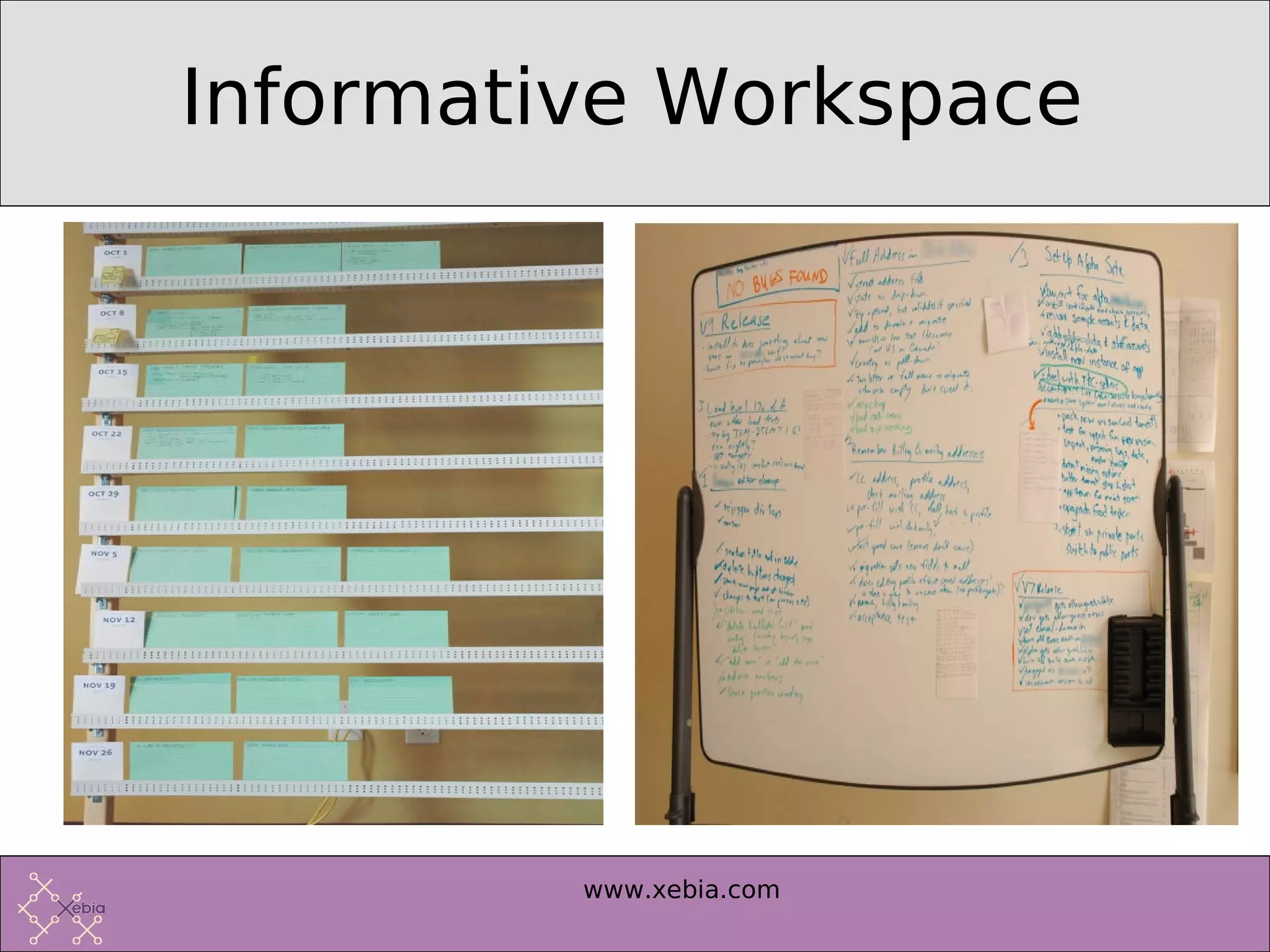 Introduction to Extreme Programming