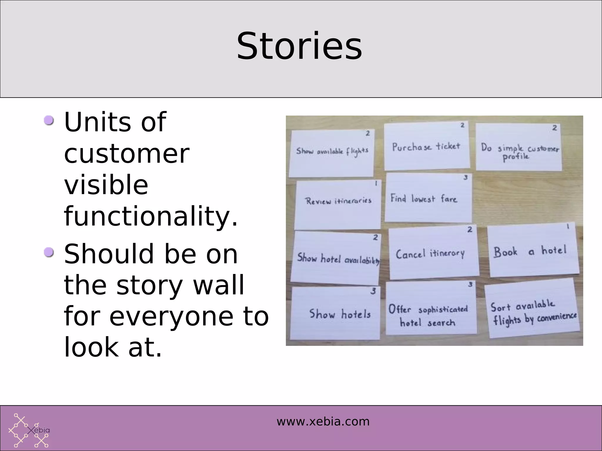 Introduction to Extreme Programming