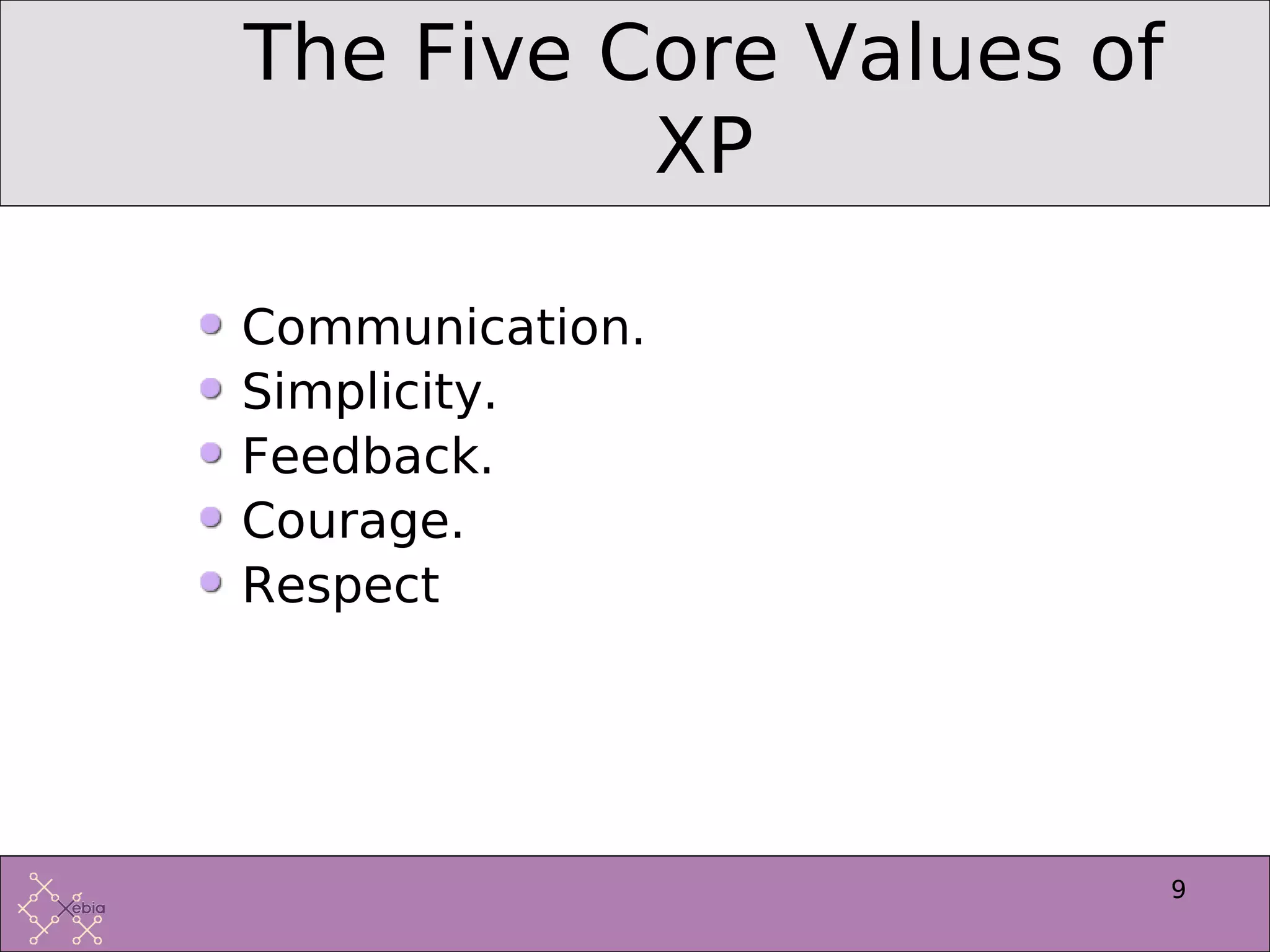 Introduction to Extreme Programming