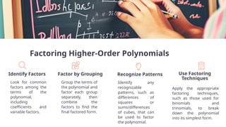 Factoring Higher-Order Polynomials
Identify Factors
Look for common
factors among the
terms of the
polynomial,
including
coefficients and
variable factors.
Factor by Grouping
Group the terms of
the polynomial and
factor each group
separately, then
combine the
factors to find the
final factored form.
Recognize Patterns
Identify any
recognizable
patterns, such as
differences of
squares or
sums/differences
of cubes, that can
be used to factor
the polynomial.
Use Factoring
Techniques
Apply the appropriate
factoring techniques,
such as those used for
binomials and
trinomials, to break
down the polynomial
into its simplest form.
 