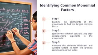 Identifying Common Monomial
Factors
1 Step 1
Examine the coefficients of the
monomials to find the largest common
factor.
2 Step 2
Identify the common variables and their
corresponding exponents in the
monomials.
3 Step 3
Combine the common coefficient and
variable factors to form the greatest
common monomial factor.
 