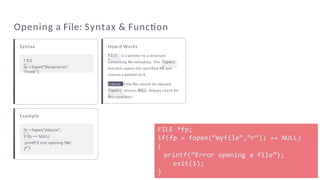 Introduction-to-File-Handling-in-C (3) (1) (1).pptx