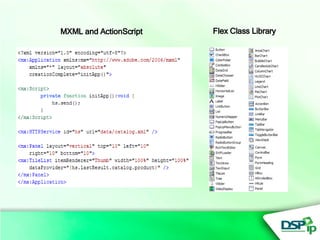 Introduction To Flex | PPT