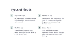 Types of Floods
1 Riverine Floods
Occur when rivers and streams overflow
their banks due to excessive rainfall or
rapid snowmelt.
2 Coastal Floods
Caused by high tides, storm surges, and
rising sea levels, often affecting low-
lying areas near oceans and large
bodies of water.
3 Flash Floods
Sudden, intense floods that occur
rapidly, typically due to heavy rainfall in
a short period of time.
4 Urban Floods
Occur in developed areas with
inadequate drainage systems, leading to
water accumulation on streets and in
buildings.
 