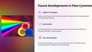 Future Developments in Flow Cytometr
Higher Throughput
Faster analysis speeds and increased sample throughput are being developed
to handle larger datasets.
Automation
Automated systems are being developed to streamline the workflow from
sample preparation to data analysis.
New Technologies
Emerging technologies, such as mass cytometry and microfluidic devices,
are expanding the capabilities of flow cytometry.
 