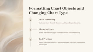 Formatting Chart Objects and
Changing Chart Type
1 Chart Formatting
Customize chart elements like colors, labels, and styles for clarity.
2 Changing Types
Switch between chart types to better represent your data visually.
3 Best Practices
Ensure clarity and simplicity in presentations to effectively communicate
data insights.
 