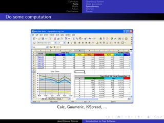 Introduction to Free Software