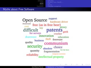 Introduction to Free Software