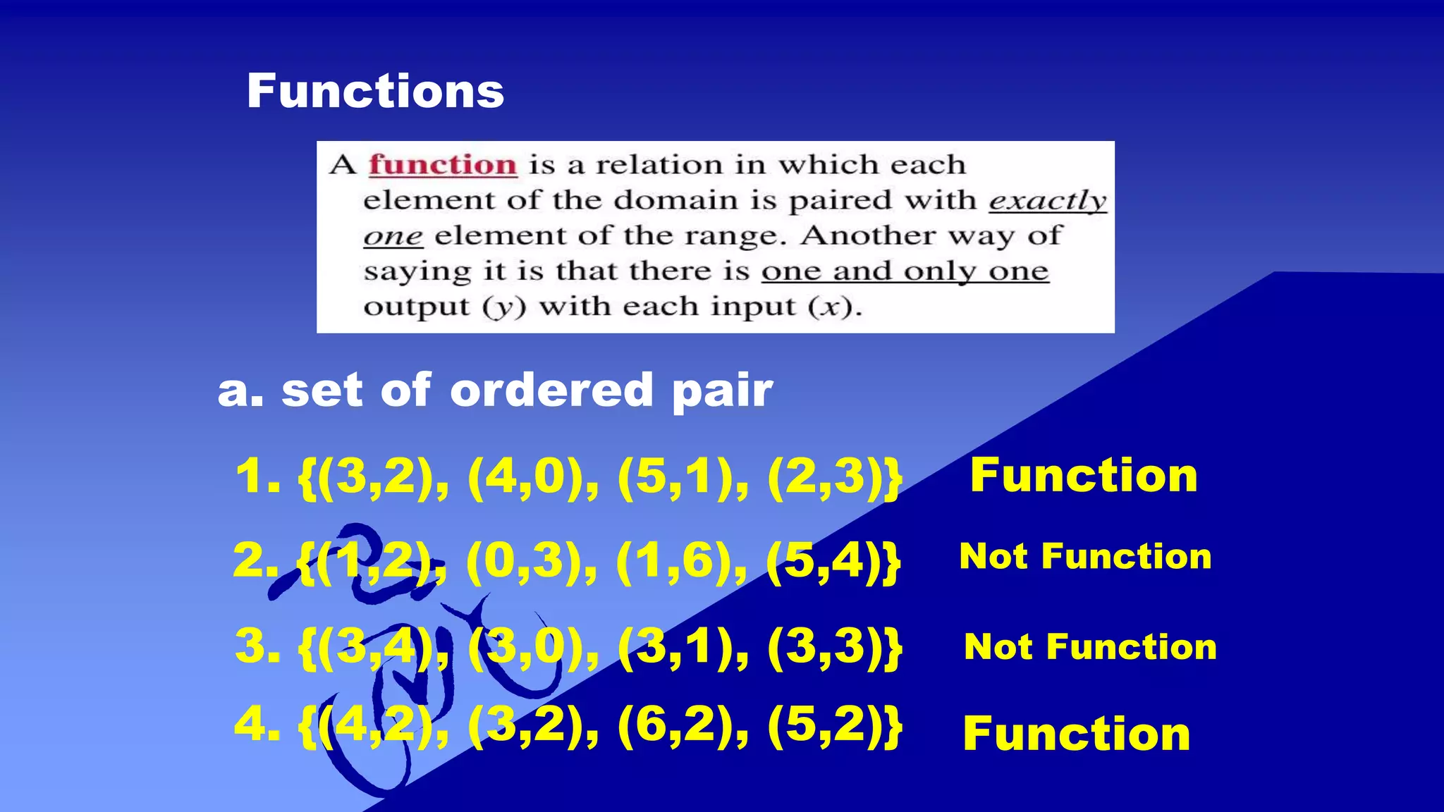 introduction-to-functions-grade-11general-math.ppt | Physics | Science
