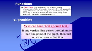 Functions
c. graphing
 