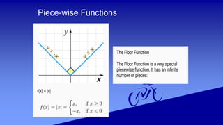 Piece-wise Functions
 
