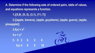 A. Determine if the following sets of ordered pairs, table of values,
and equations represents a function.
1.{(5,9), (0,-3), (3,1), (11,-7)}
2.{(apple, banana), (apple, guyabano), (apple, guava), (apple,
pineapple)}
3.f(x) = x4
4.x = y2
5. X 2 6 2 8
f(x) 4 8 9 10
 
