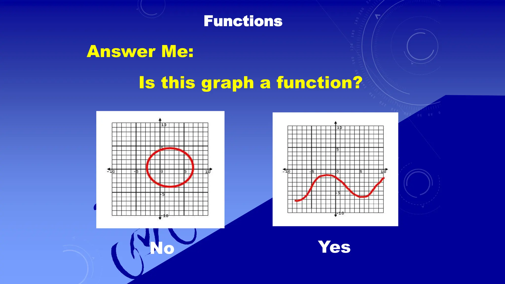 introduction-to-functions-grade-11general-math.pptx