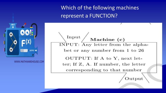 introduction-to-functions-grade-11general-math.pptx