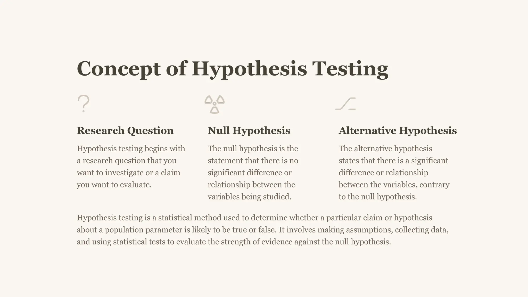 Concept of Hypothesis Testing
Research Question
Hypothesis testing begins with
a research question that you
want to investigate or a claim
you want to evaluate.
Null Hypothesis
The null hypothesis is the
statement that there is no
significant difference or
relationship between the
variables being studied.
Alternative Hypothesis
The alternative hypothesis
states that there is a significant
difference or relationship
between the variables, contrary
to the null hypothesis.
Hypothesis testing is a statistical method used to determine whether a particular claim or hypothesis
about a population parameter is likely to be true or false. It involves making assumptions, collecting data,
and using statistical tests to evaluate the strength of evidence against the null hypothesis.
 