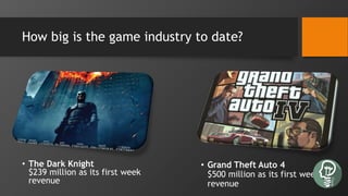 How big is the game industry to date?
• The Dark Knight
$239 million as its first week
revenue
• Grand Theft Auto 4
$500 million as its first week
revenue
 