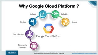 Introduction to Google Cloud Platform (GCP) | Google Cloud Tutorial for ...