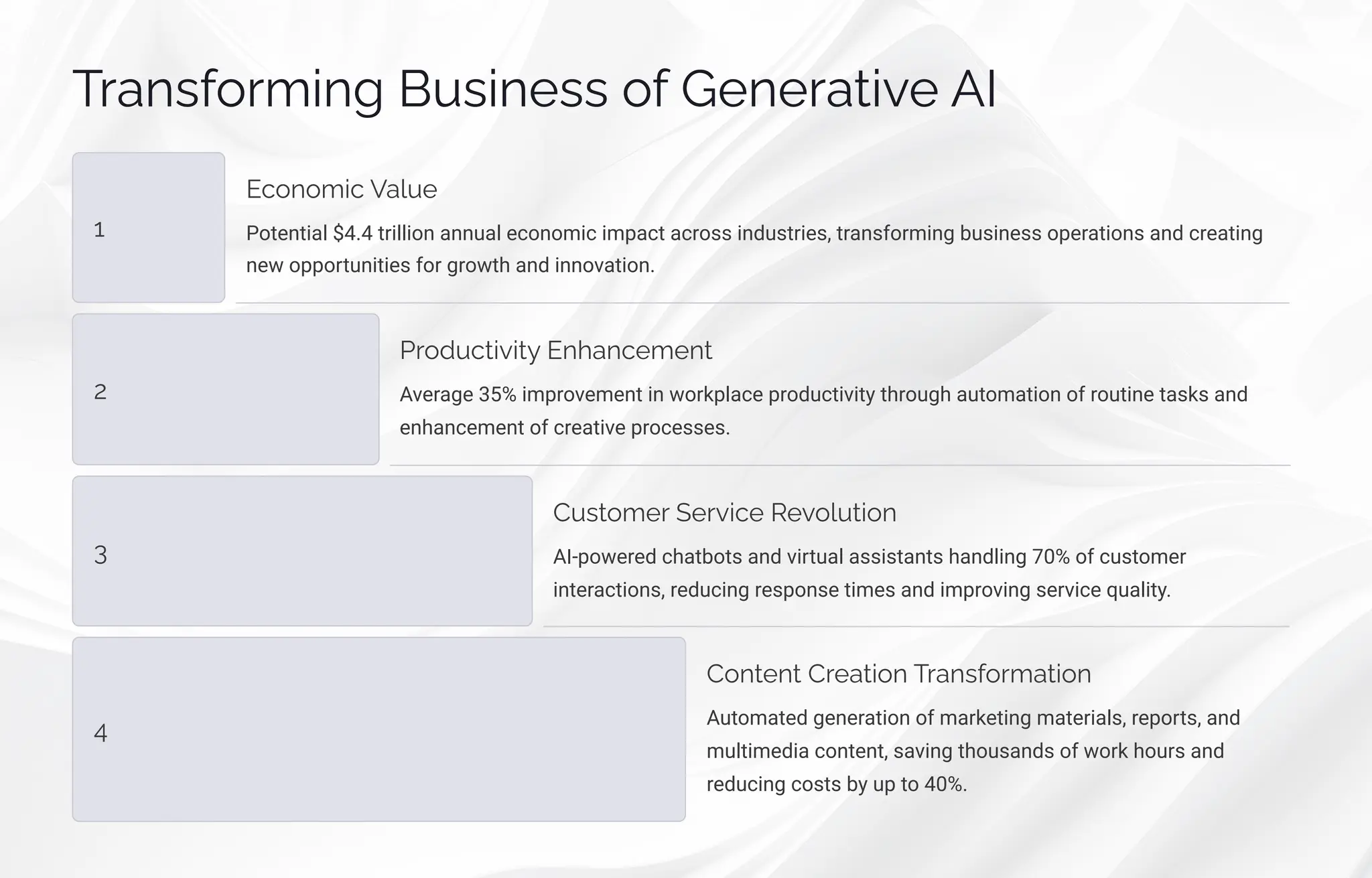 Täaµìˆ¾ä³•µ‰ B ì•µpìì ¾ˆ Gpµpäaø•p AI
1
Ec¾µ¾³•c Va« p
Potential $4.4 trillion annual economic impact across industries, transforming business operations and creating
new opportunities for growth and innovation.
2
Pä¾j cø••ø Eµaµcp³pµø
Average 35% improvement in workplace productivity through automation of routine tasks and
enhancement of creative processes.
3
C ìø¾³pä Spä•cp Rp¾« ø•¾µ
AI-powered chatbots and virtual assistants handling 70% of customer
interactions, reducing response times and improving service quality.
4
C¾µøpµø Cäpaø•¾µ Täaµìˆ¾ä³aø•¾µ
Automated generation of marketing materials, reports, and
multimedia content, saving thousands of work hours and
reducing costs by up to 40%.
 