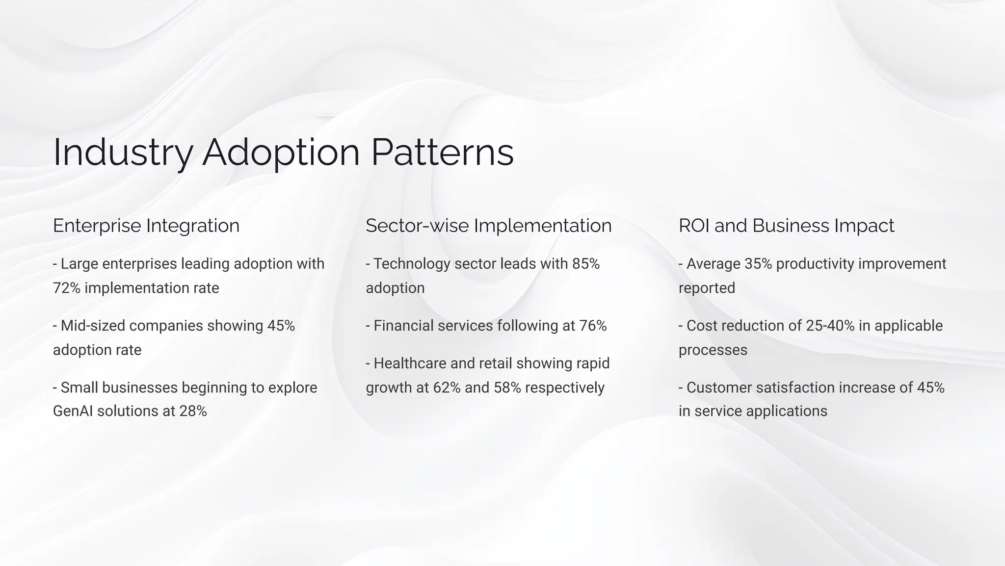 Iµj ìøä Aj¾áø•¾µ Paøøpäµì
Eµøpäáä•ìp Iµøp‰äaø•¾µ
- Large enterprises leading adoption with
72% implementation rate
- Mid-sized companies showing 45%
adoption rate
- Small businesses beginning to explore
GenAI solutions at 28%
Spcø¾ä-•ìp I³á«p³pµøaø•¾µ
- Technology sector leads with 85%
adoption
- Financial services following at 76%
- Healthcare and retail showing rapid
growth at 62% and 58% respectively
ROI aµj B ì•µpìì I³áacø
- Average 35% productivity improvement
reported
- Cost reduction of 25-40% in applicable
processes
- Customer satisfaction increase of 45%
in service applications
 