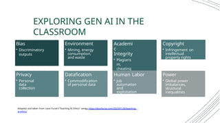 Bias
• Discriminatory
outputs
Environment
• Mining, energy
consumption,
and waste
Academi
c
Integrity
• Plagiaris
m,
cheating
Copyright
• Infringement on
intellectual
property rights
Privacy
• Personal
data
collection
Datafication
• Commodification
of personal data
Human Labor
• Job
automation
and
exploitation
Power
• Global power
imbalances,
structural
inequalities
EXPLORING GEN AI IN THE
CLASSROOM
Adapted and taken from Leon Furze's"Teaching AI Ethics" series: https://leonfurze.com/2023/01/26/teaching-
ai-ethics/
 