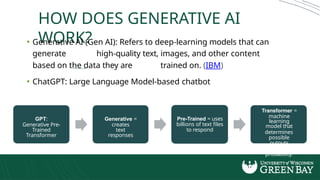 HOW DOES GENERATIVE AI
WORK?
• Generative AI (Gen AI): Refers to deep-learning models that can
generate high-quality text, images, and other content
based on the data they are trained on. (IBM)
• ChatGPT: Large Language Model-based chatbot
GPT:
Generative Pre-
Trained
Transformer
Generative =
creates
text
responses
Pre-Trained = uses
billions of text files
to respond
Transformer =
machine
learning
model that
determines
possible
outputs
based on
probability.
 