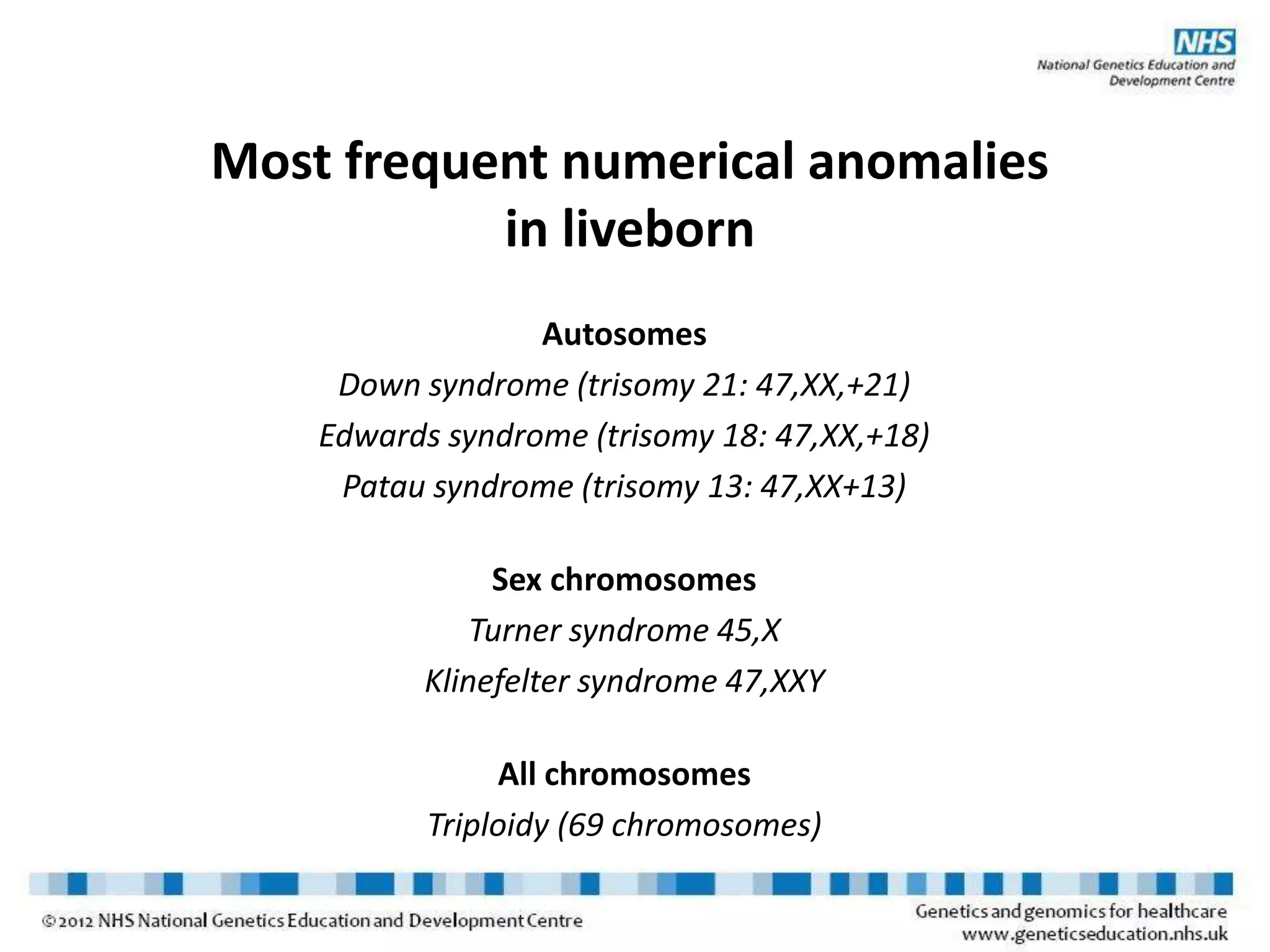Most frequent numerical anomalies
in liveborn
Autosomes
Down syndrome (trisomy 21: 47,XX,+21)
Edwards syndrome (trisomy 18: 47,XX,+18)
Patau syndrome (trisomy 13: 47,XX+13)
Sex chromosomes
Turner syndrome 45,X
Klinefelter syndrome 47,XXY
All chromosomes
Triploidy (69 chromosomes)
 