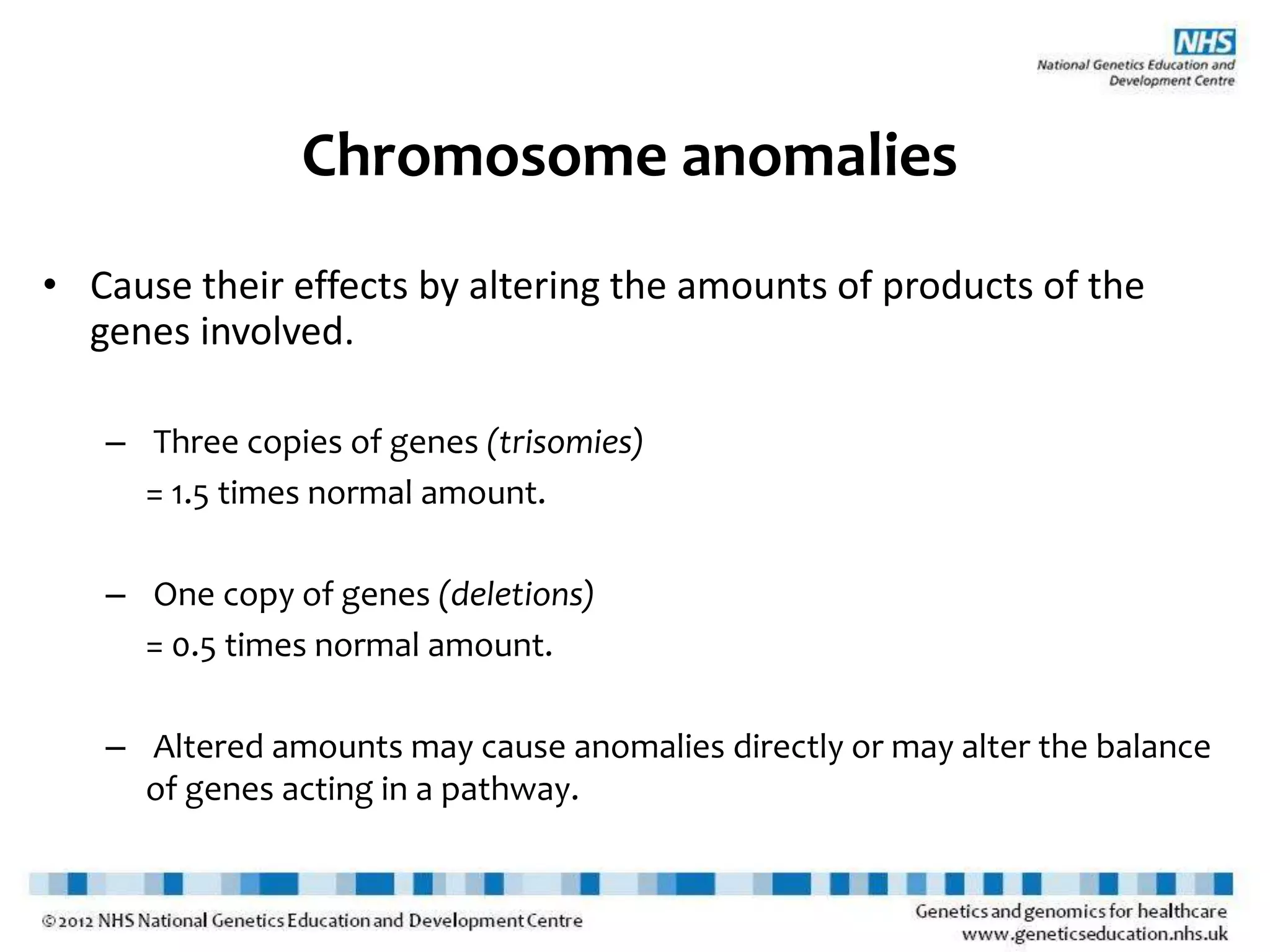 Chromosome anomalies
• Cause their effects by altering the amounts of products of the
genes involved.
– Three copies of genes (trisomies)
= 1.5 times normal amount.
– One copy of genes (deletions)
= 0.5 times normal amount.
– Altered amounts may cause anomalies directly or may alter the balance
of genes acting in a pathway.
 