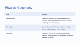 Physical Geography
Type Definition
Geomorphology The study of landforms and how they are shaped by
geological and other natural processes such as erosion,
weathering, and tectonic activity.
Climatology The scientific study of climate, including its variability,
patterns, and changes over time and space.
Hydrology The study of water on Earth, including its distribution,
properties, and movement in the atmosphere, on the land,
and below the ground.
 