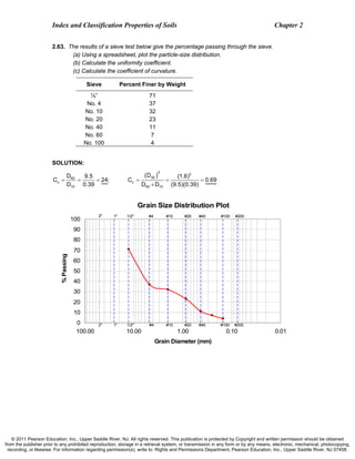 Introduction to Geotechnical Engineering 2nd Edition Holtz Solutions ...