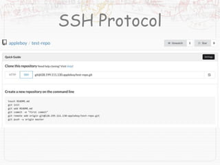 SSH Protocol
 