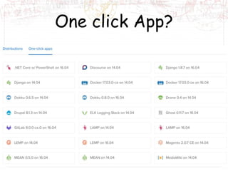 One click App?
 