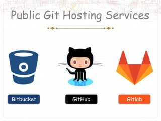 Public Git Hosting Services
Bitbucket GitHub Gitlab
 