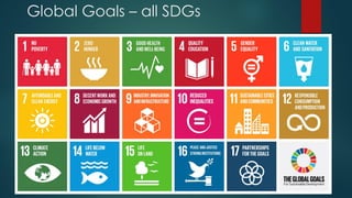 Global Goals – all SDGs
 