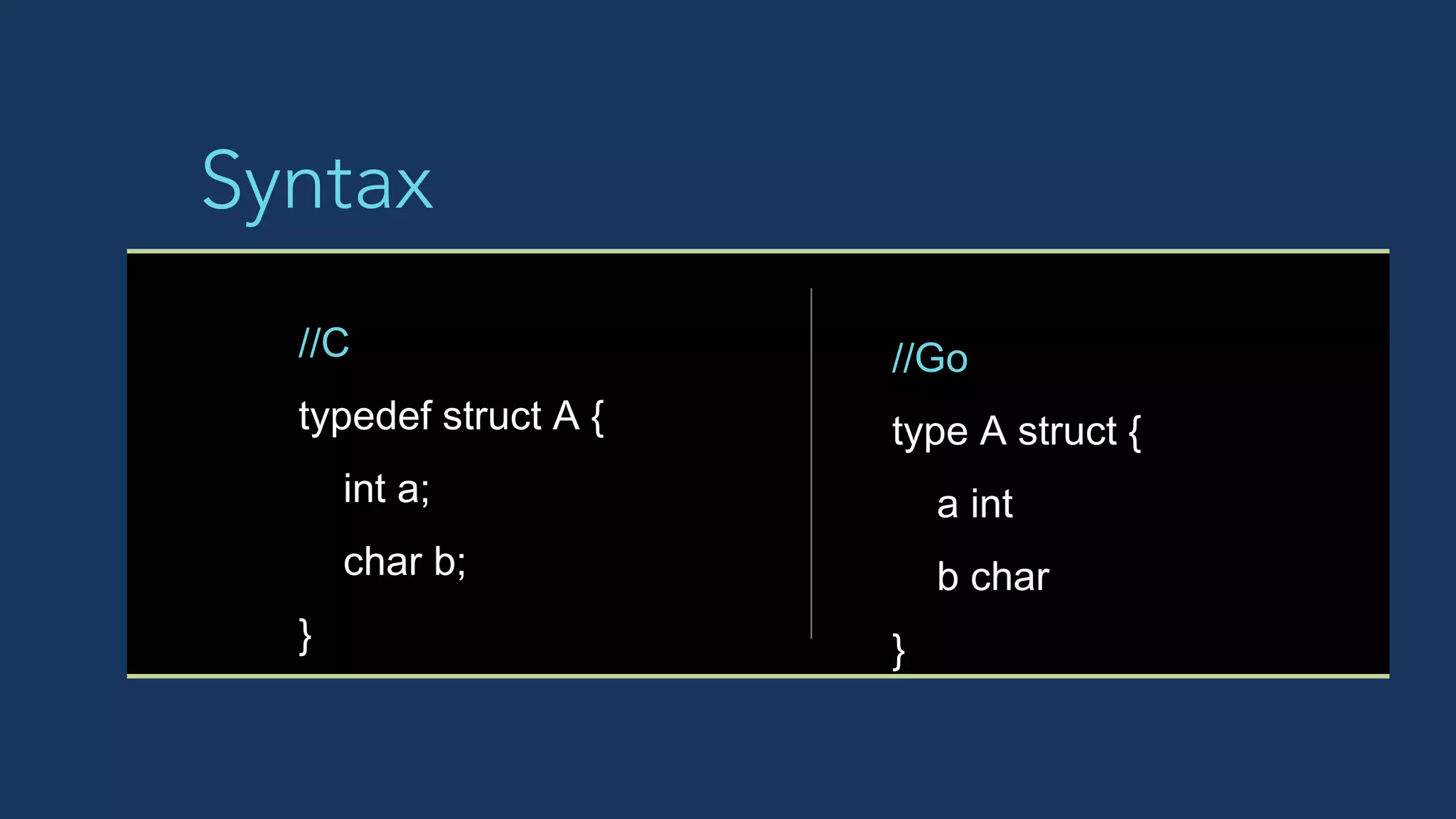 Syntax
//C
typedef struct A {
int a;
char b;
}
//Go
type A struct {
a int
b char
}
 