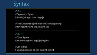 Syntax
/* C */
//Expression Syntax
int main(int argc, char *argv[])
// The Clockwise-Spiral Rule in C syntax parsing
int (*(*fp)(int (*)(int, int), int))(int, int)
/* Go */
// Type Syntax
func main(argc int, argv []string) int
//Left to right
f func(func(int,int) int, int) func(int, int) int
 