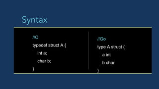 Syntax
//C
typedef struct A {
int a;
char b;
}
//Go
type A struct {
a int
b char
}
 