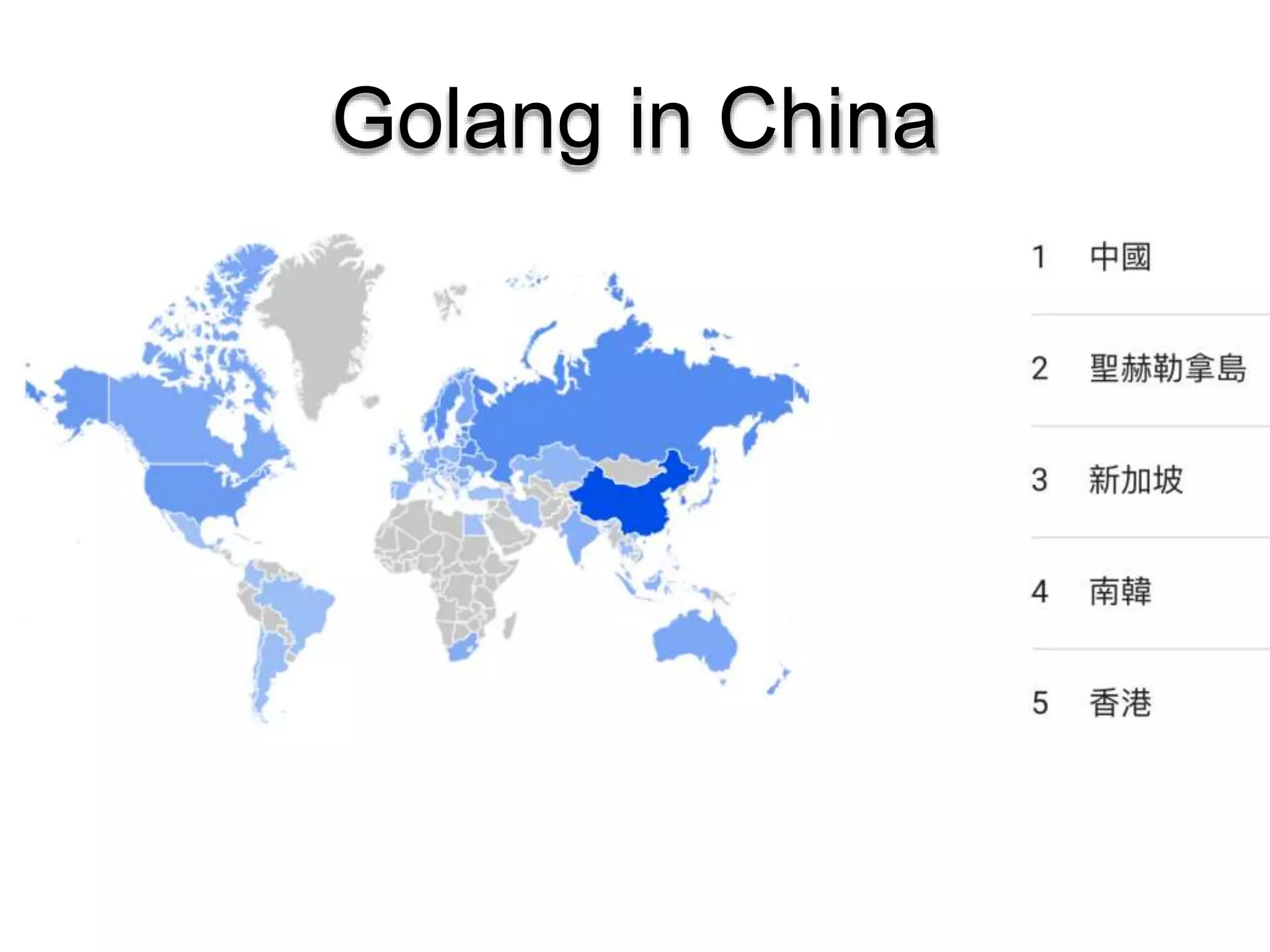 Golang in China
 