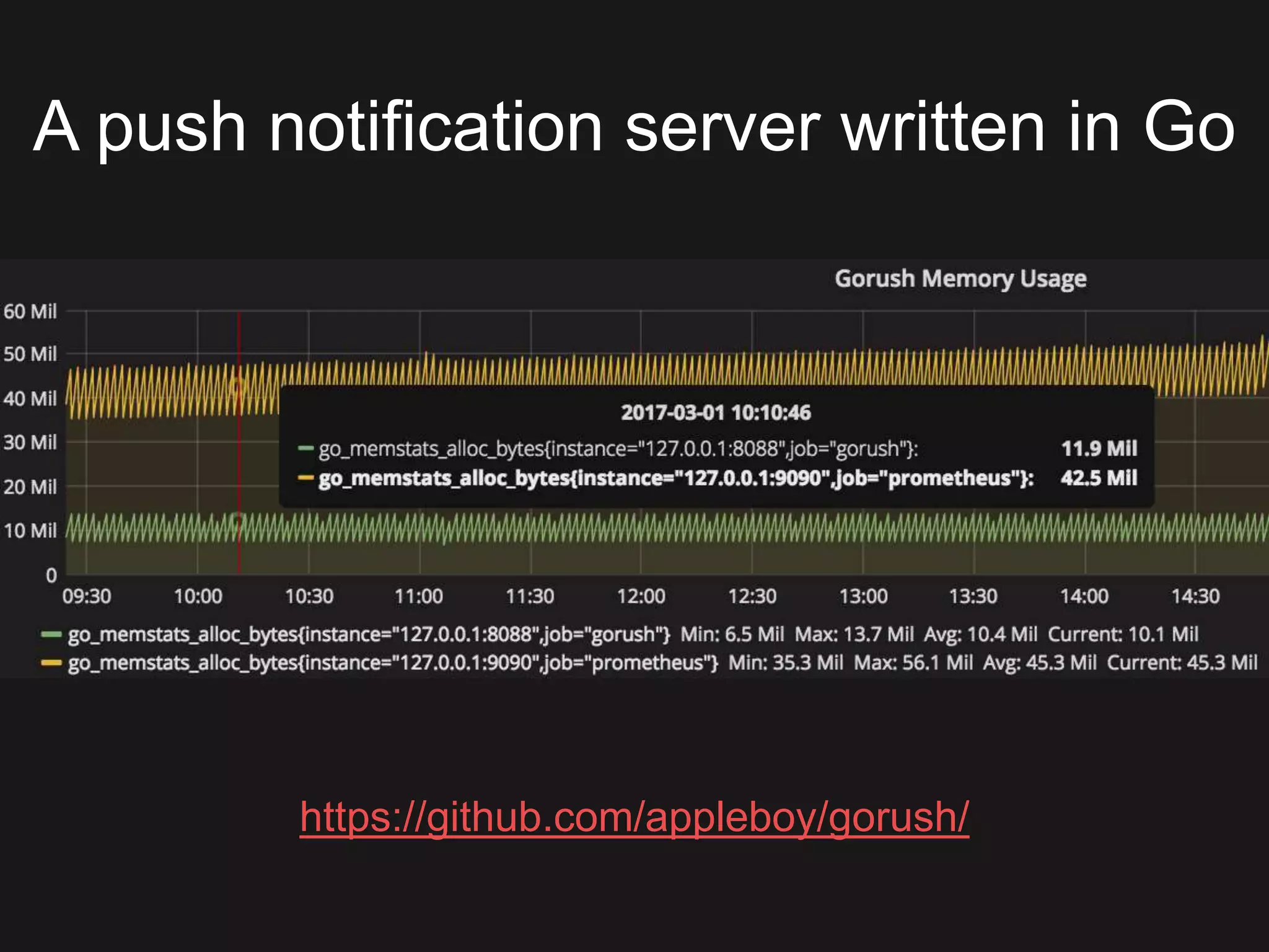 A push notification server written in Go
https://github.com/appleboy/gorush/
 
