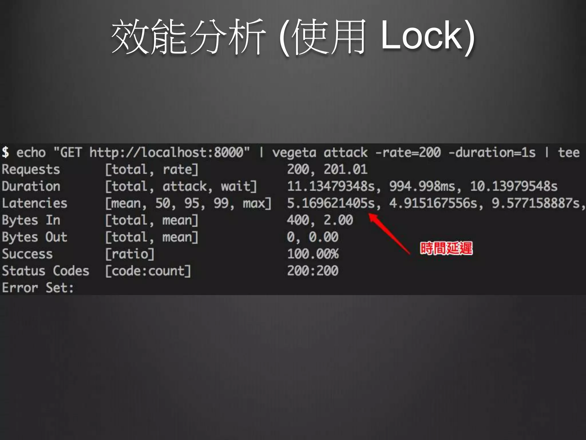 效能分析 (使用 Lock)
 