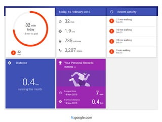 Google Fit Examples Introduction To Google Fit | PDF