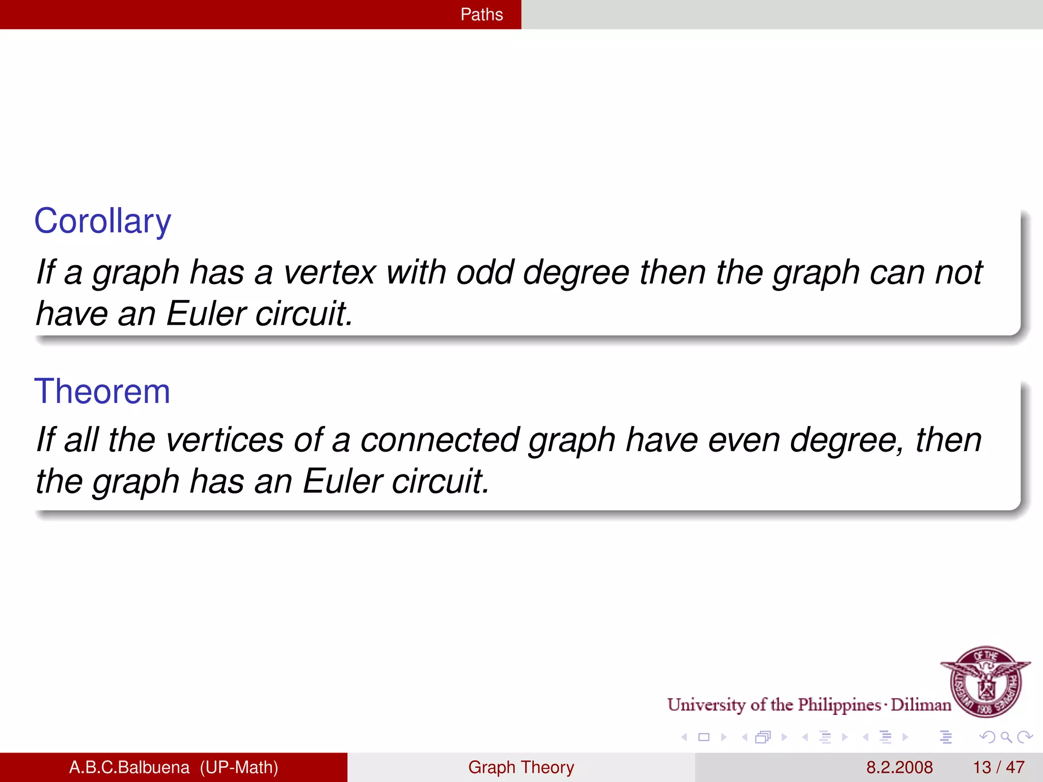 introduction to graph theory