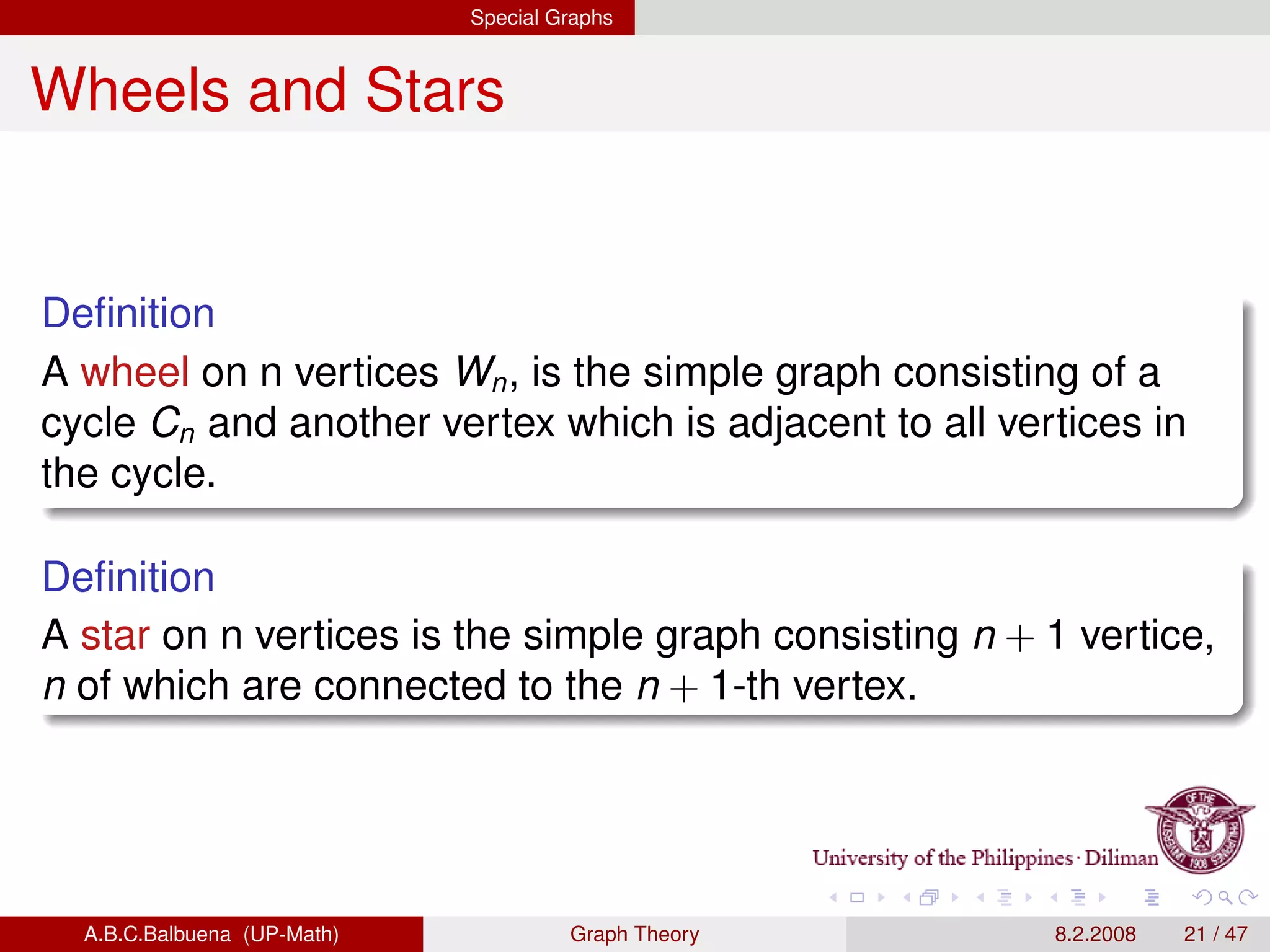 introduction to graph theory