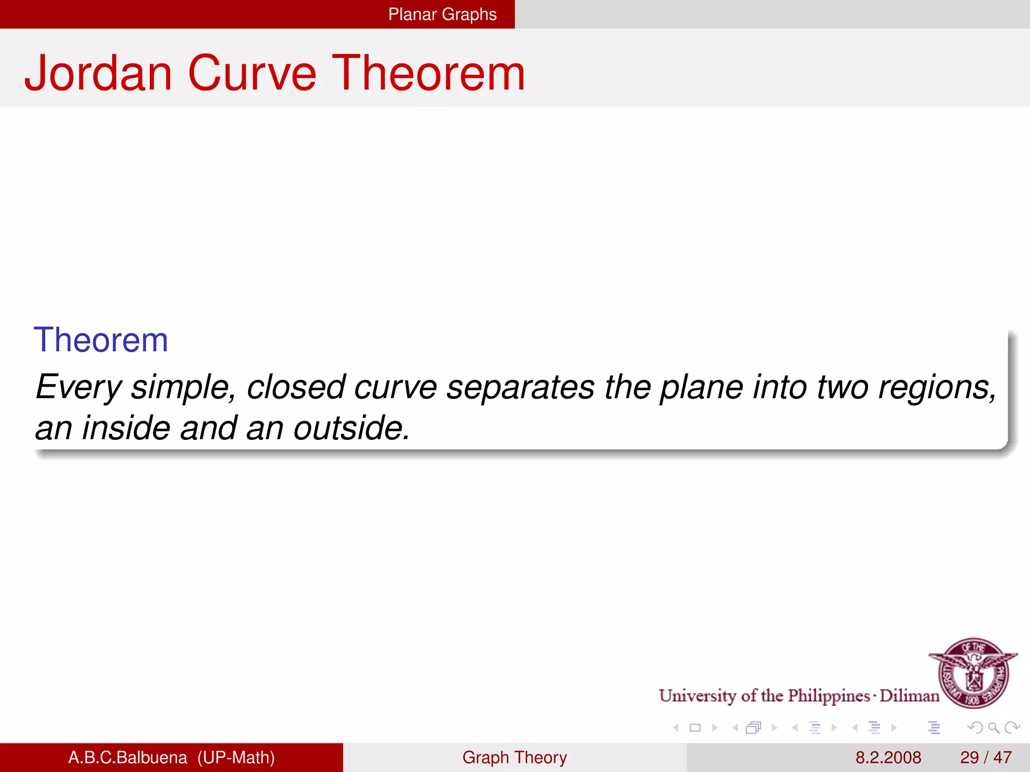 introduction to graph theory