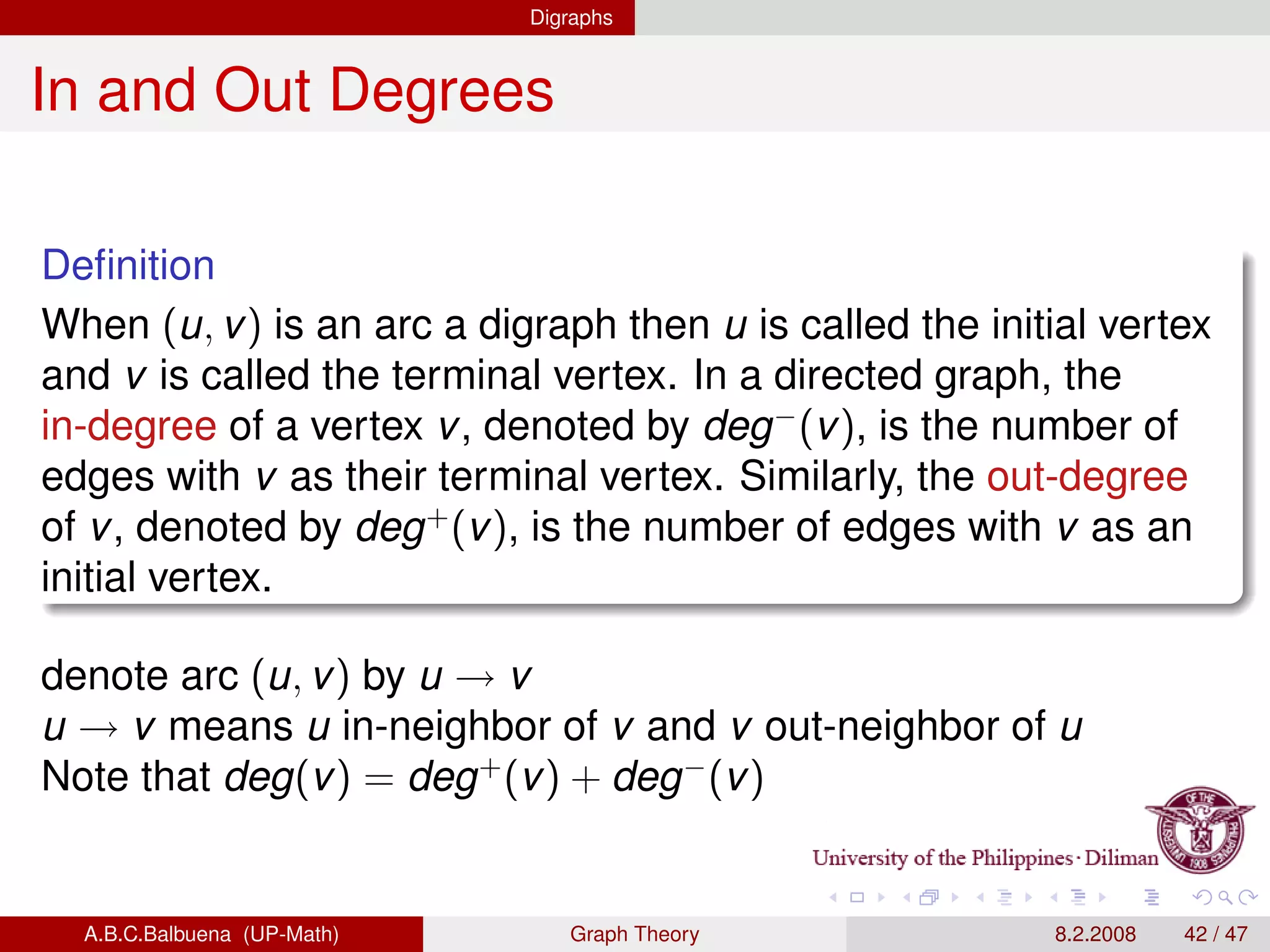 introduction to graph theory