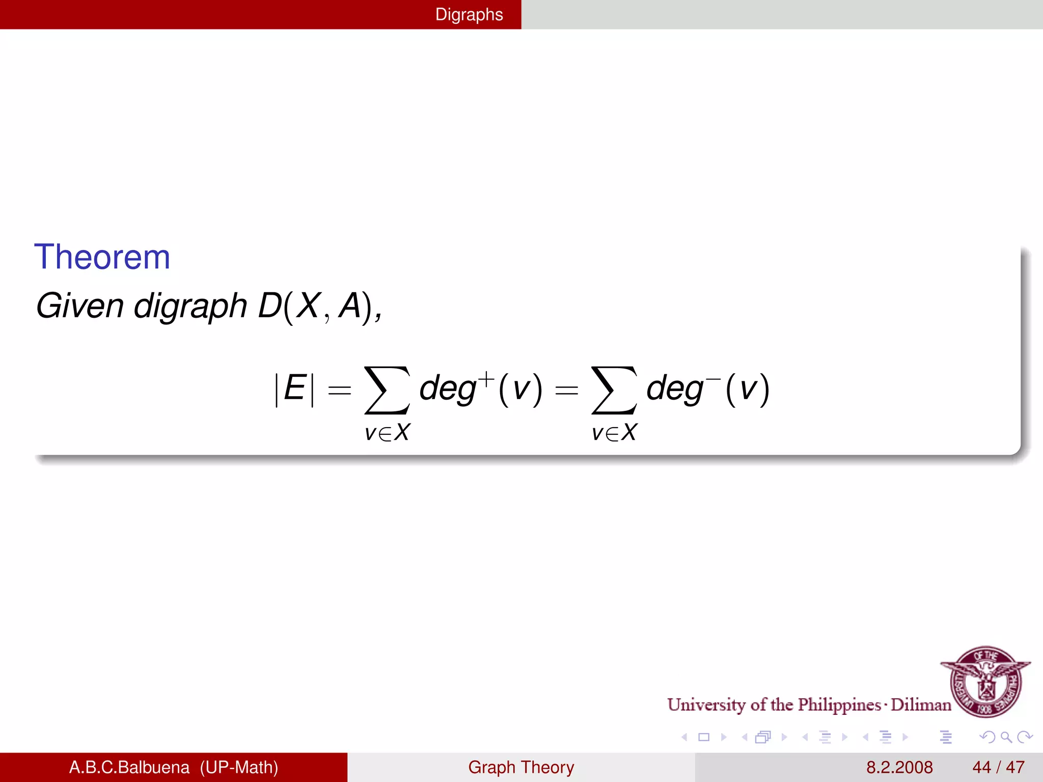 introduction to graph theory