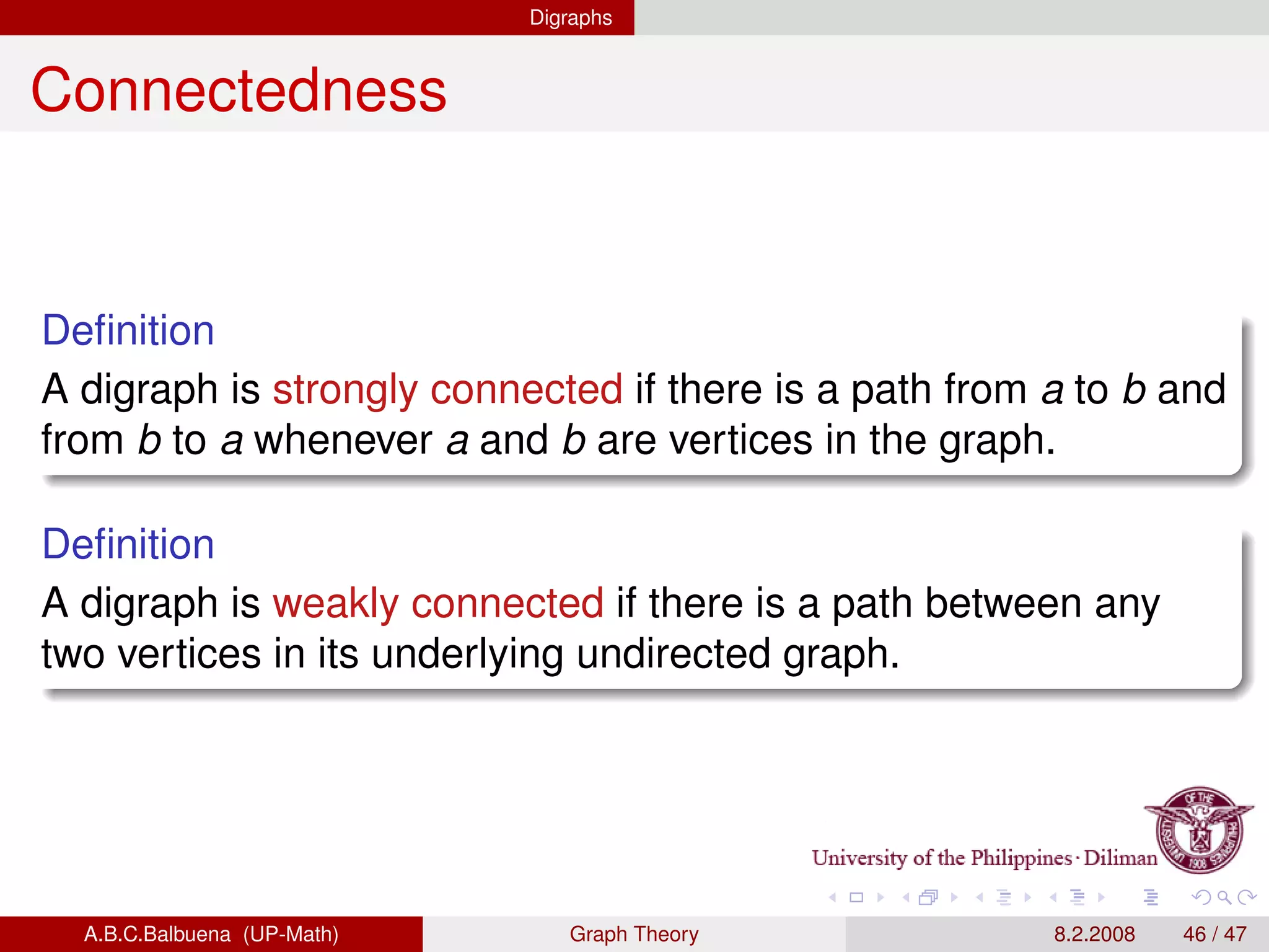 introduction to graph theory