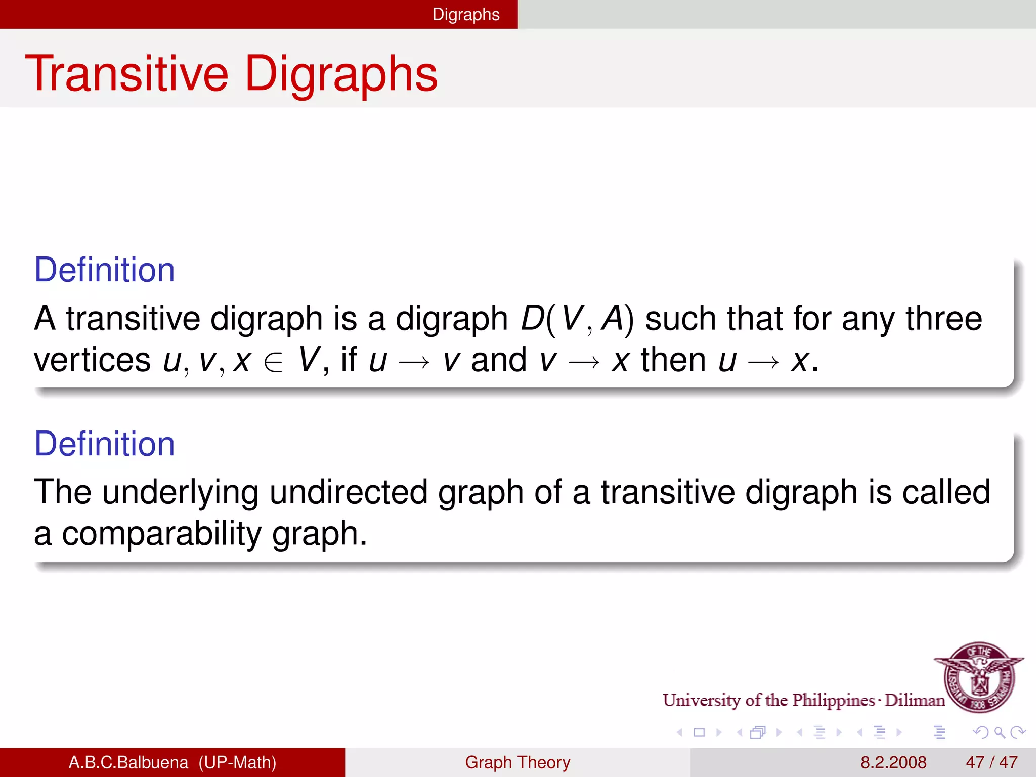 introduction to graph theory