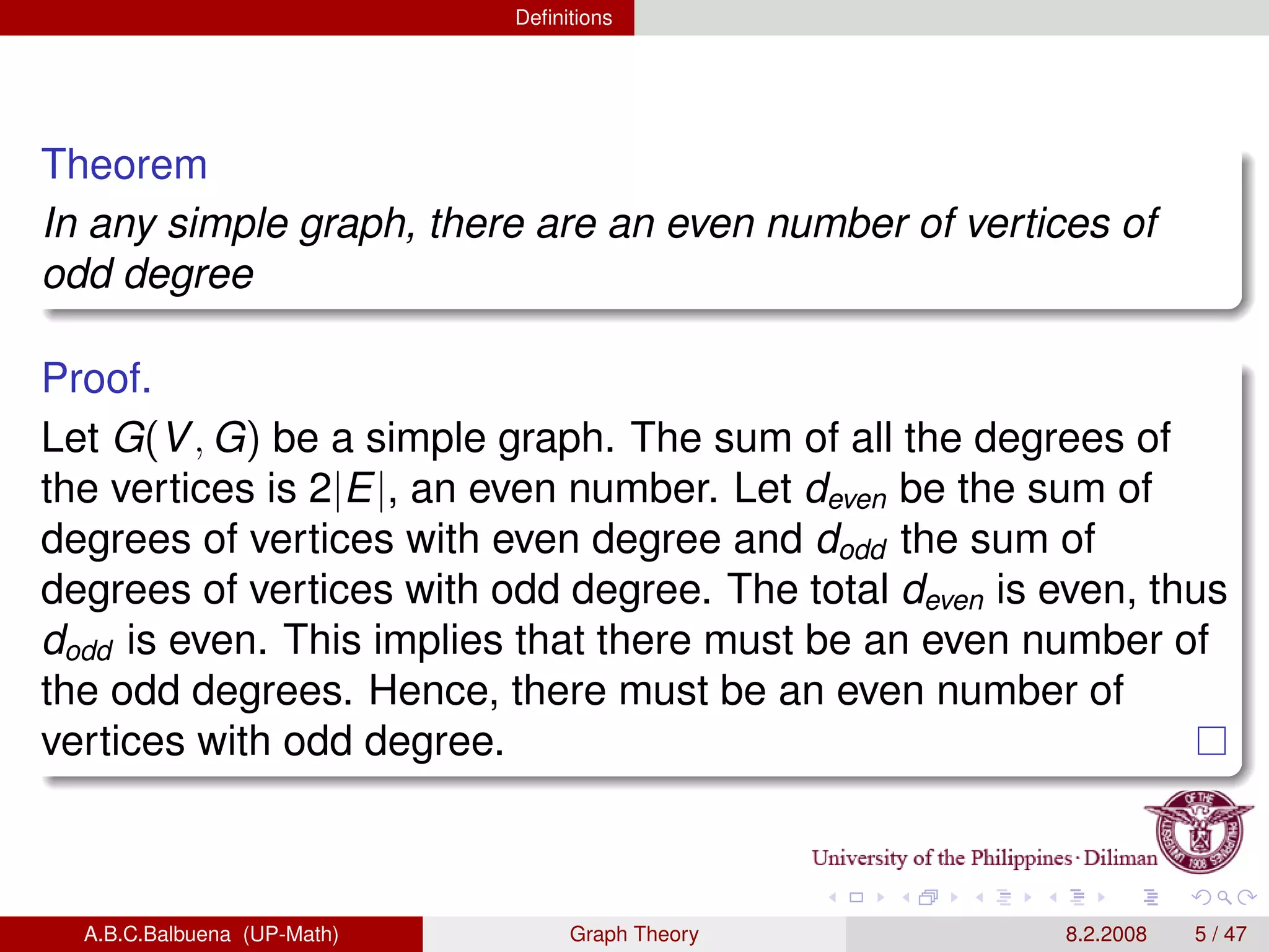 introduction to graph theory