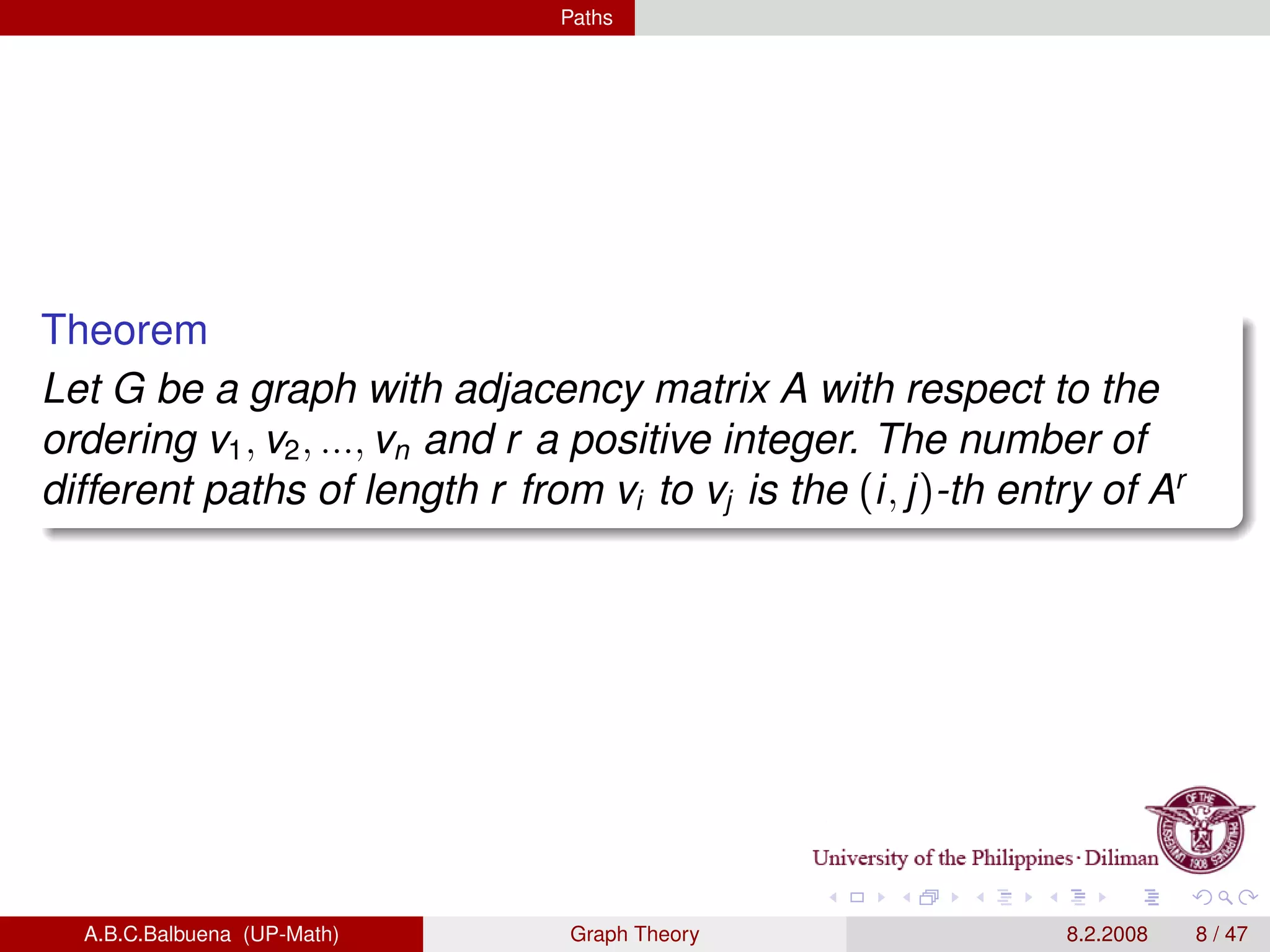 introduction to graph theory