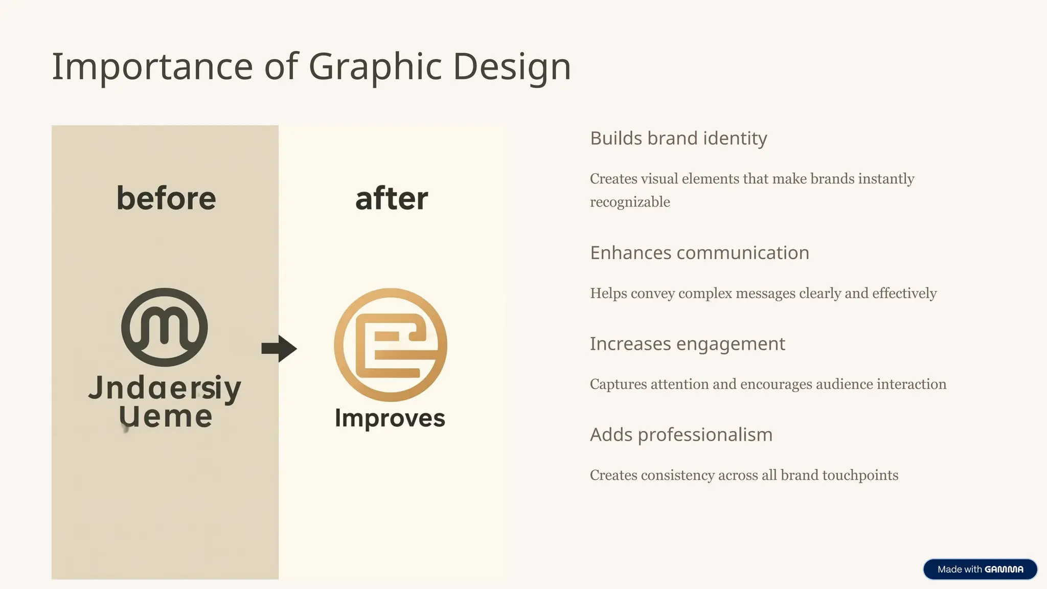 Importance of Graphic Design
Builds brand identity
Creates visual elements that make brands instantly
recognizable
Enhances communication
Helps convey complex messages clearly and effectively
Increases engagement
Captures attention and encourages audience interaction
Adds professionalism
Creates consistency across all brand touchpoints
 
